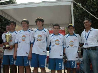 La Coppa Italia delle giovanili