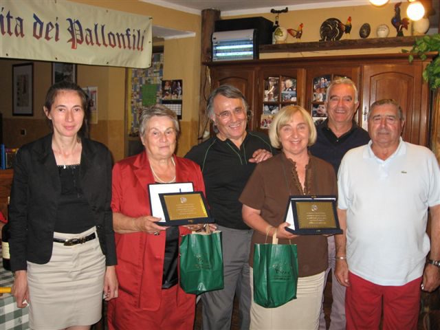 pallonfili