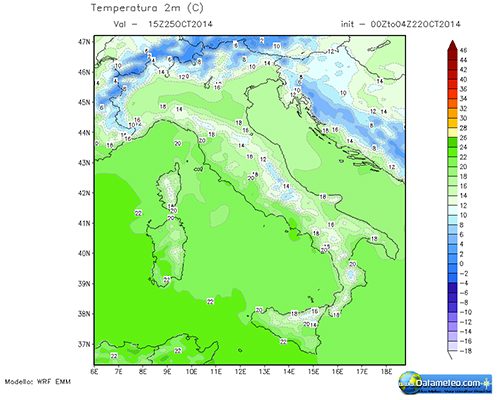 Previsioni Canale
