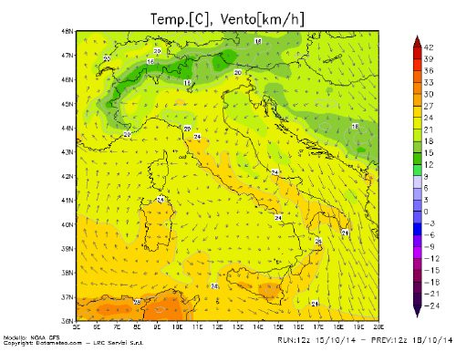 meteo